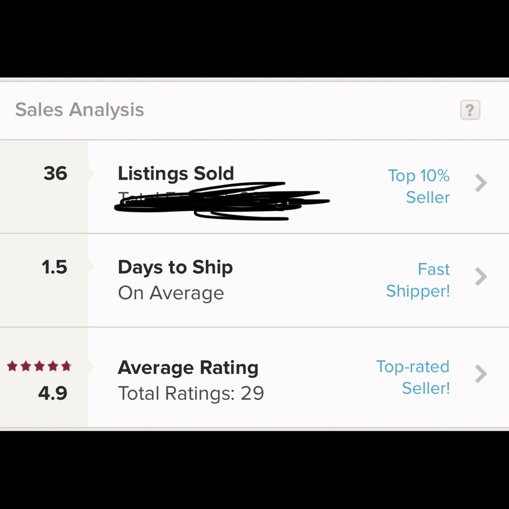 Top rated, fast shipper!