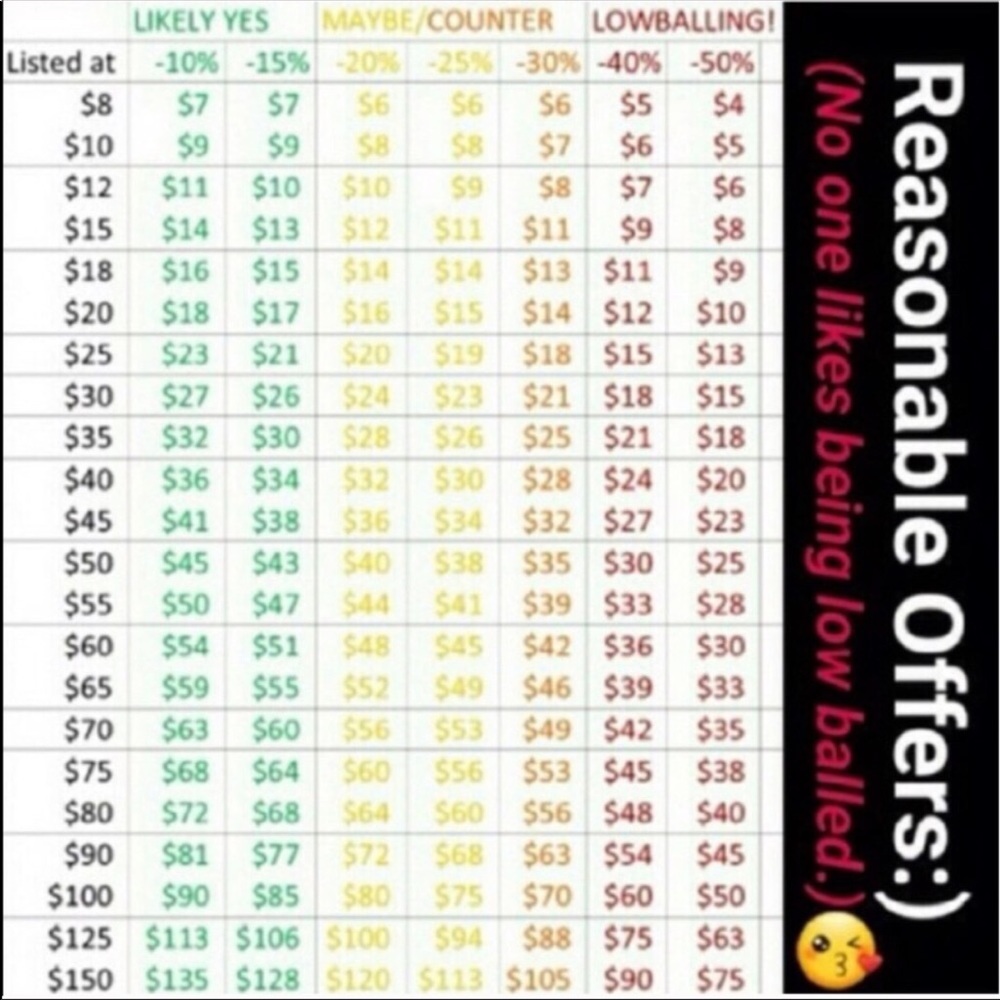 Happy poshing!!!! 🥂🎉