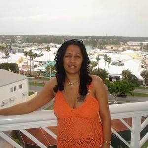 Meet your Posher, Anette