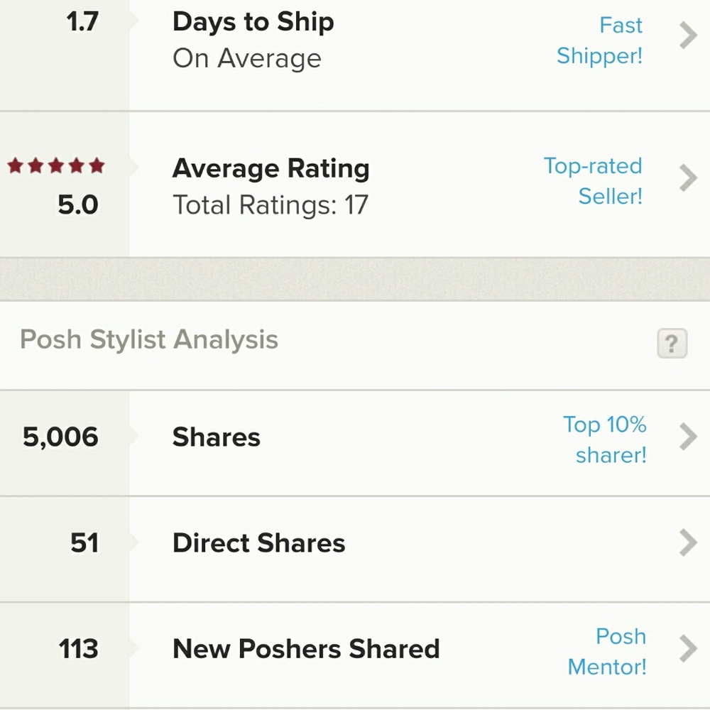 Poshmentor*Topratedseller*Top10%Sharer*Fastshipper