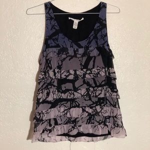DVF top