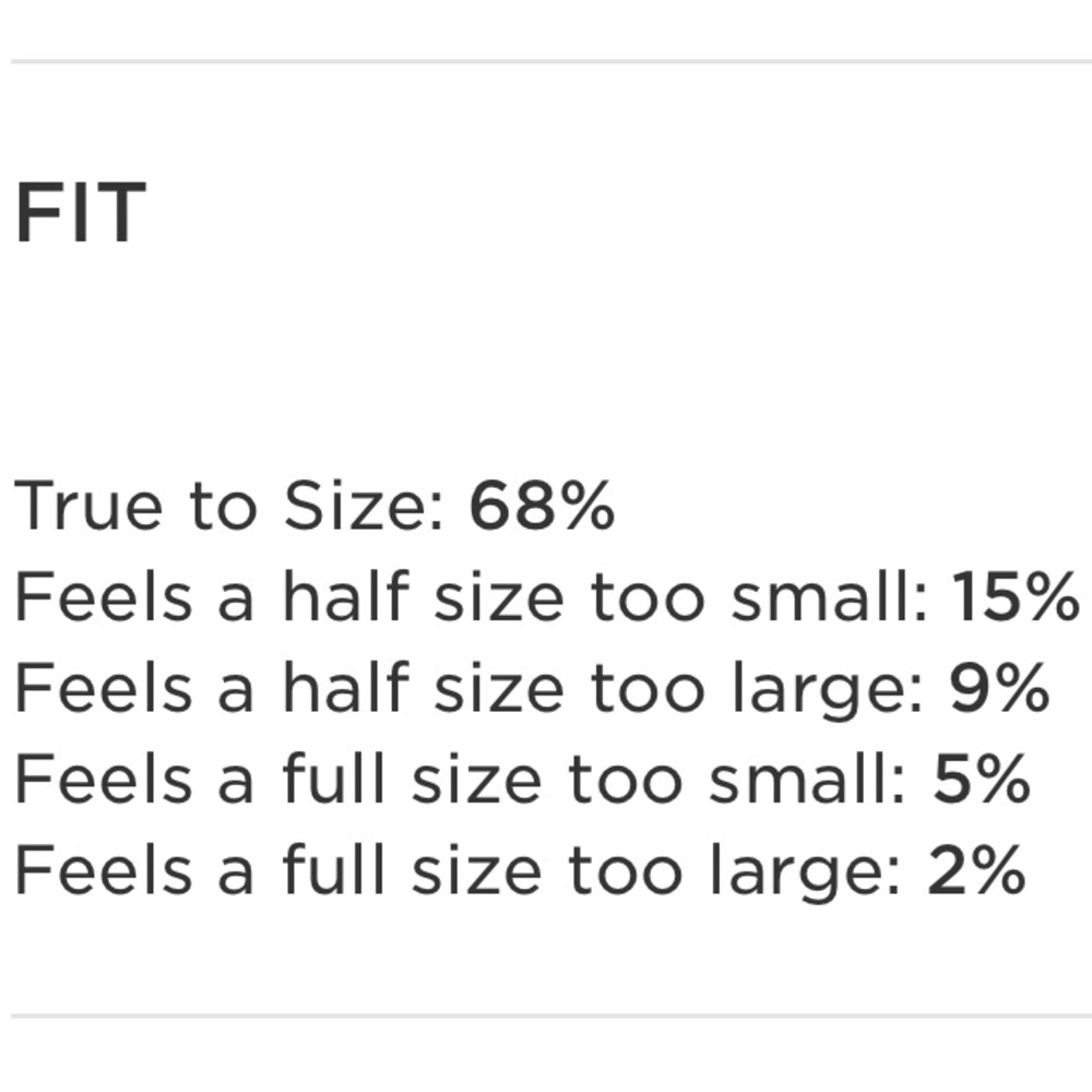 Fabletics Sports Bra (Red) - Picture 4 of 8