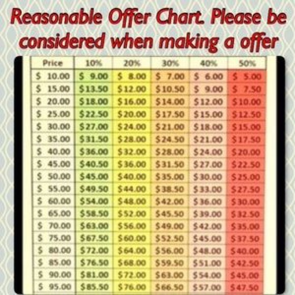 Welcome to my closet/closet rules! - Picture 4 of 4