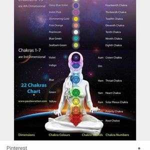 Meet your Posher, Tim