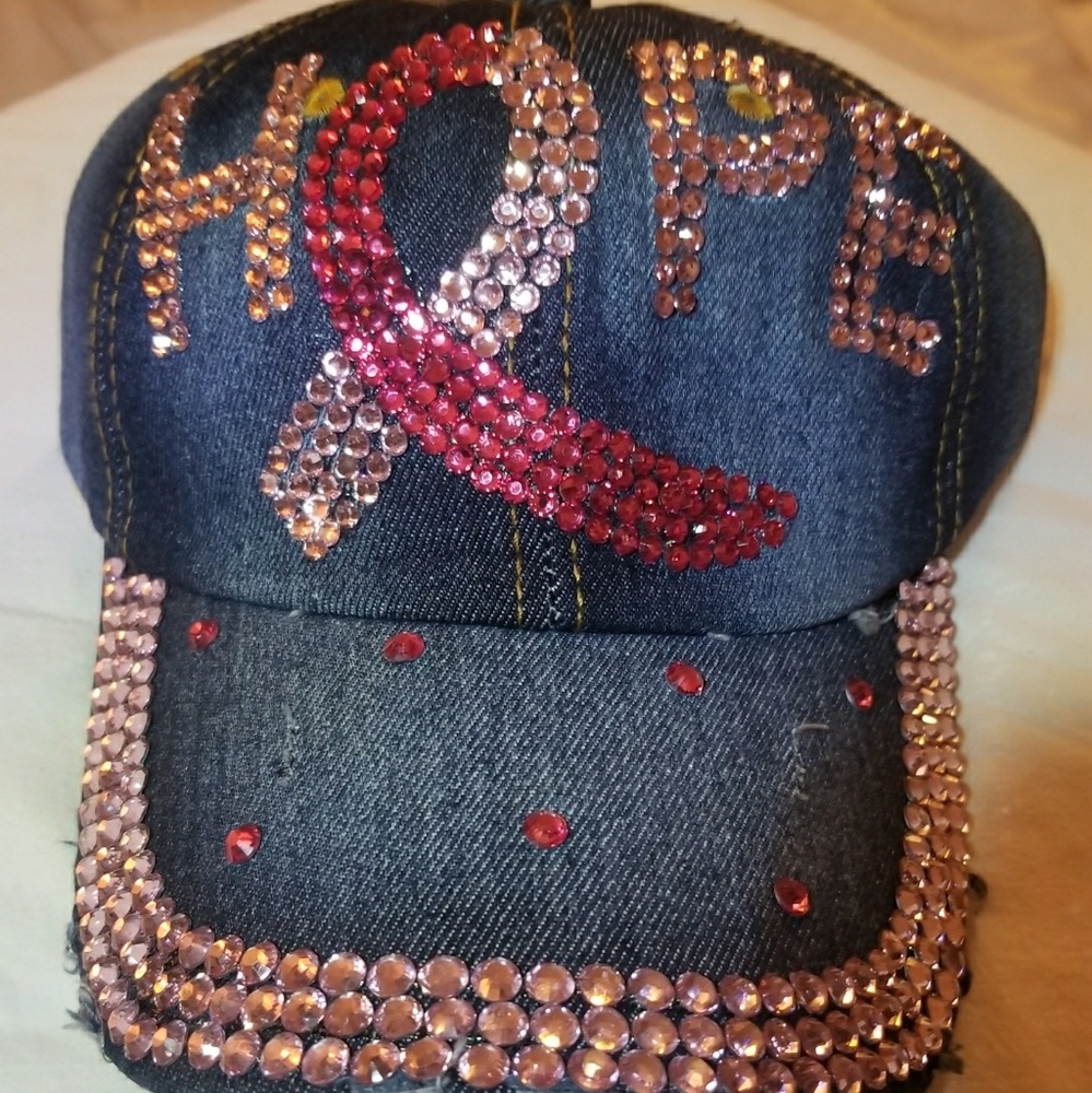 Caps