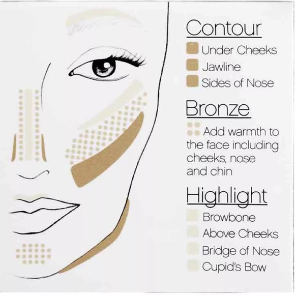 Smashbox Step By Step Contour Kit Bronze Highlight - Picture 4 of 4