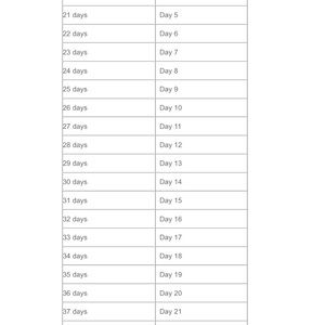 Meet your Posher, Akta