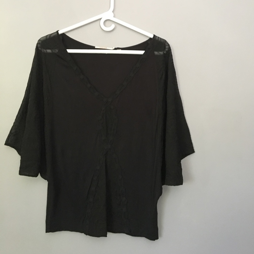 Blacktop by language for Anthropologie