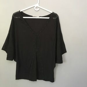 Blacktop by language for Anthropologie