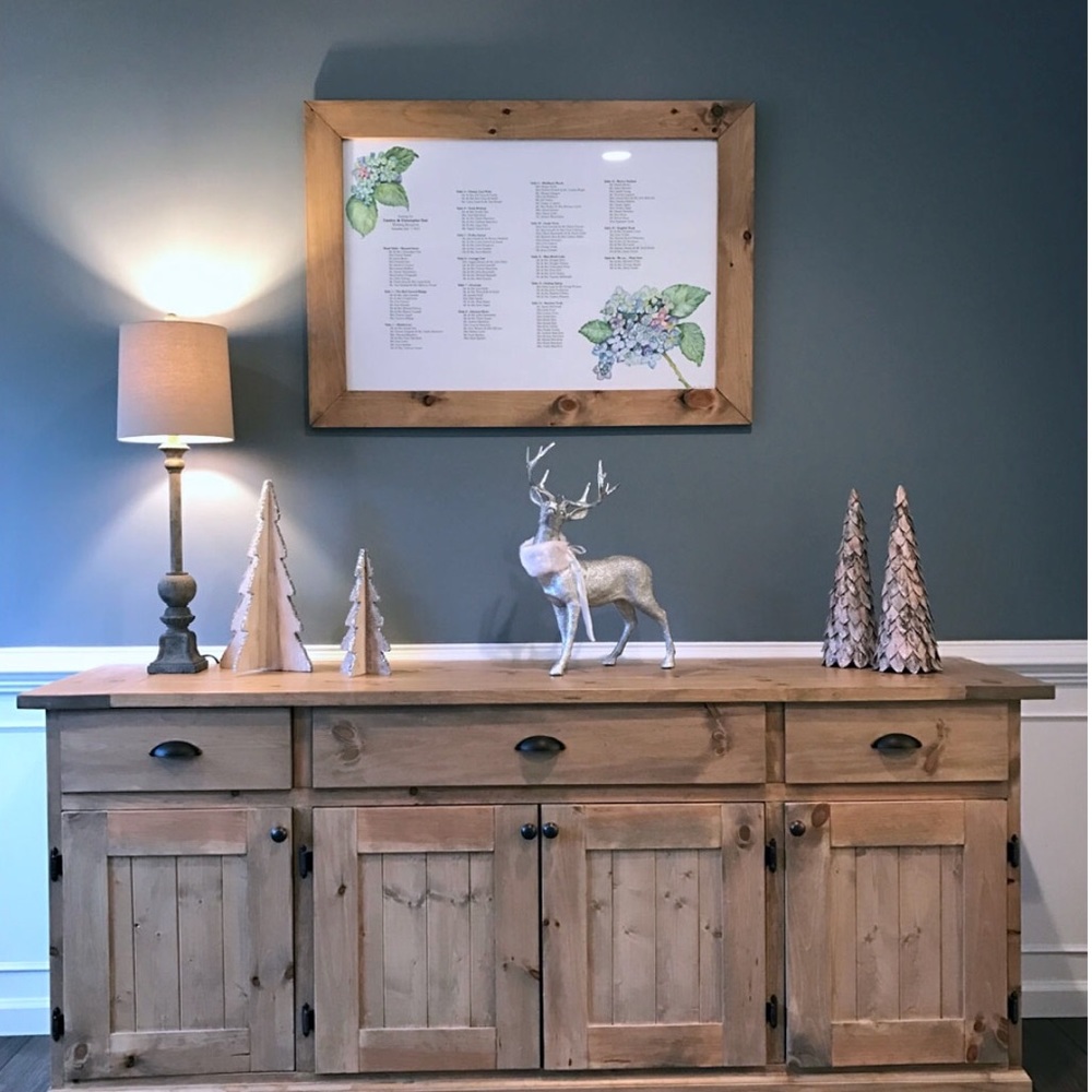 Meet your Posher, Meg