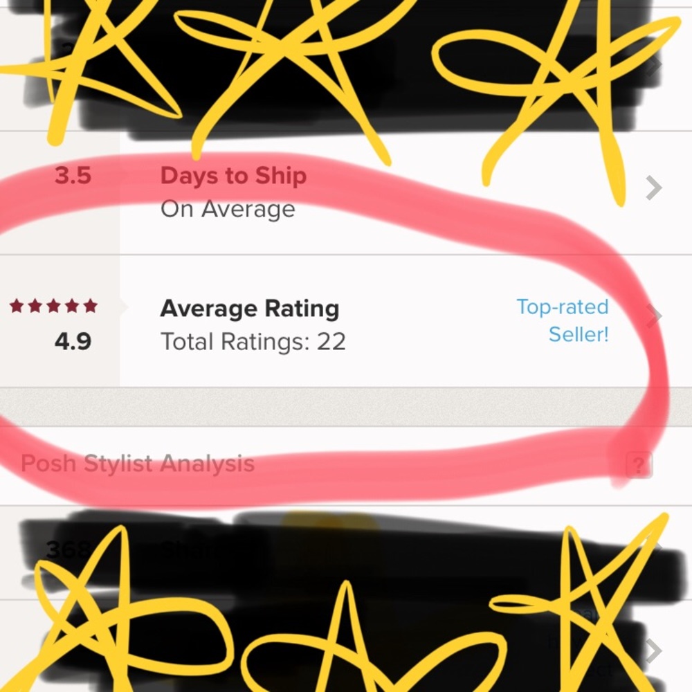 4.9 Stars!!! Thank you for the feedback!