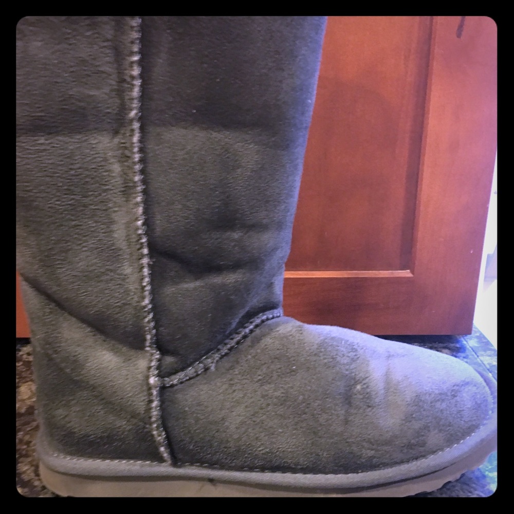 Uggs Return