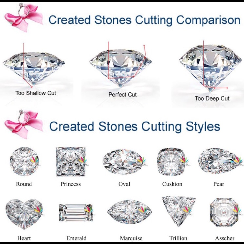 2 Ct VVS lab diamond 100% 925 Silver Stud earrings - Picture 6 of 6