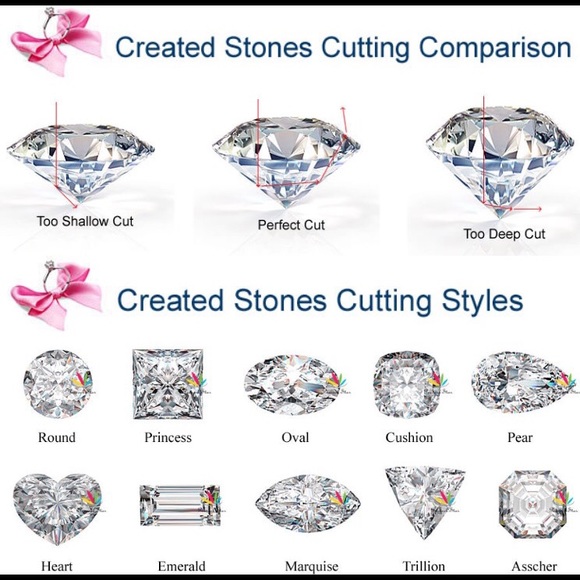 2 Ct VVS lab diamond 100% 925 Silver Stud earrings - Picture 6 of 6