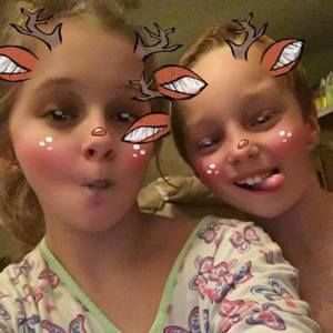 Meet your Posher, April