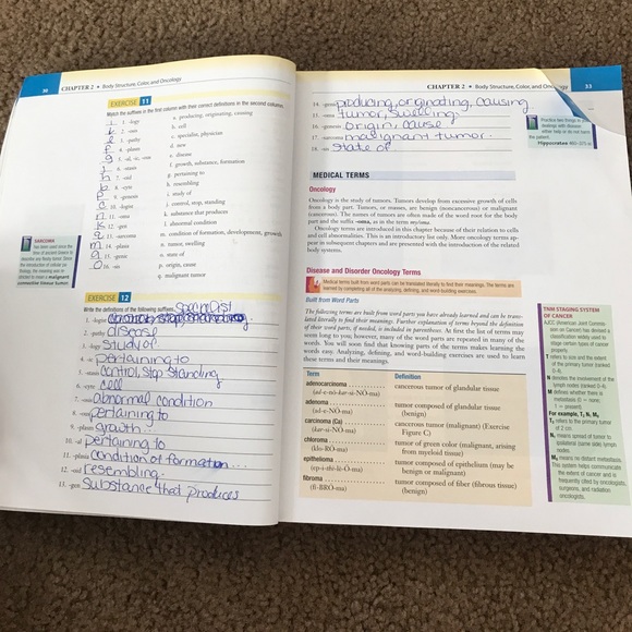 Exploring Medical Language - Picture 2 of 2