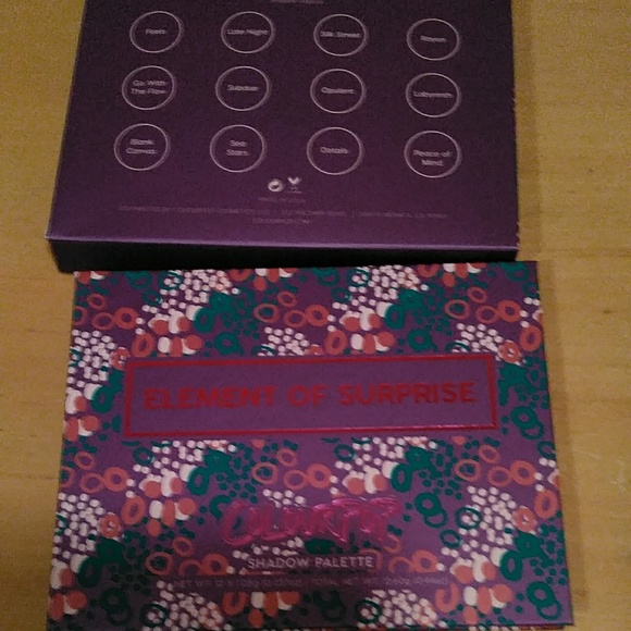 Cosmetics - Picture 2 of 4