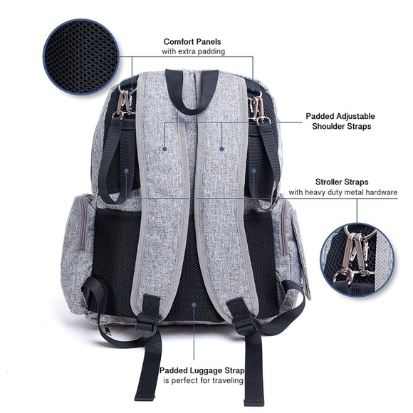 *SOLD** Baby Diaper backpack - Picture 3 of 4