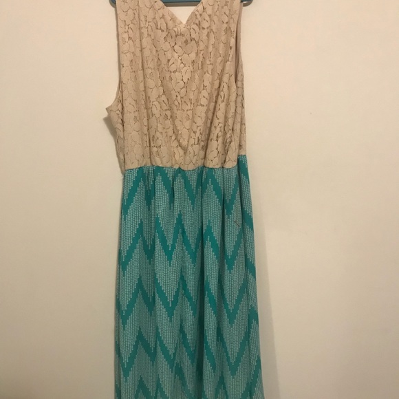 Dress - Picture 2 of 4