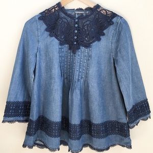 Blue chambray lace blouse from Anthropologie