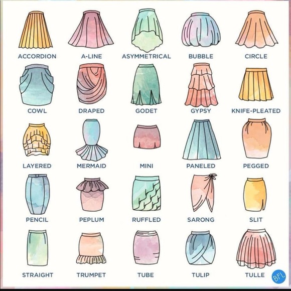 Knowledge = Sales! - Picture 2 of 6