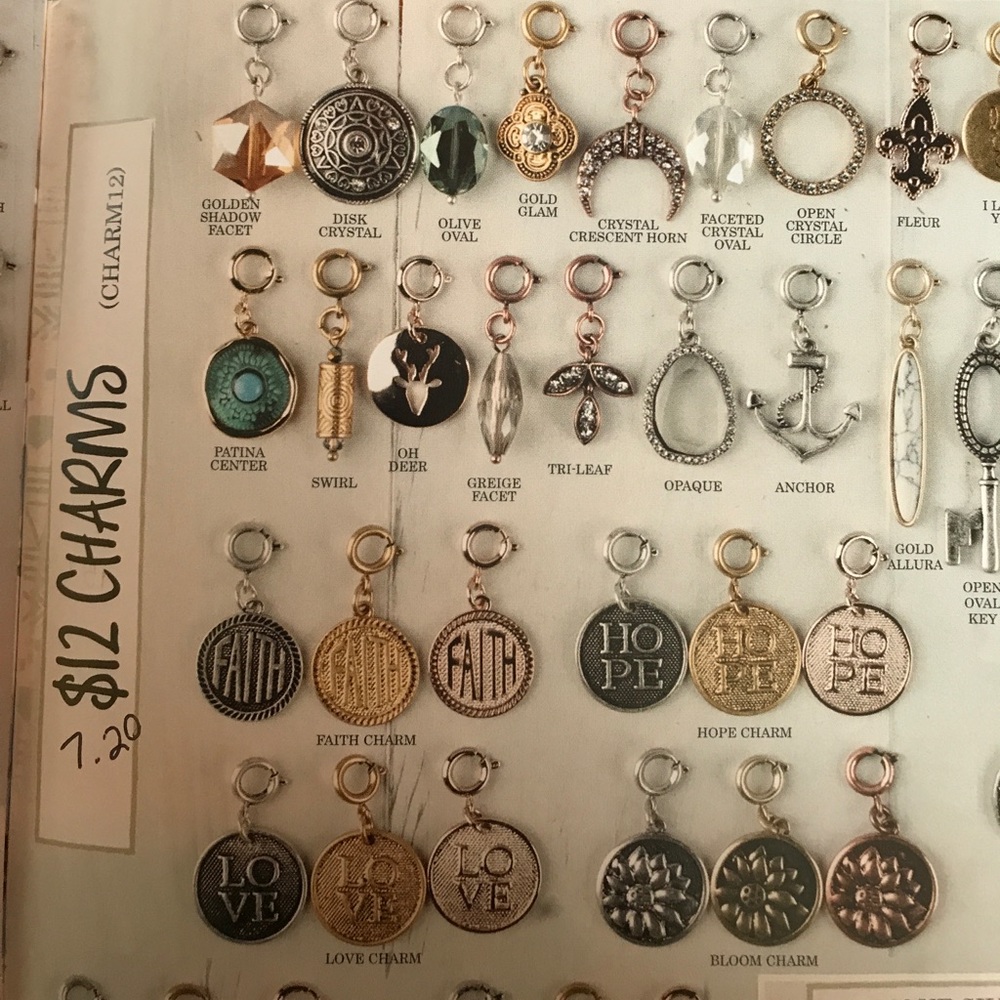 Charms