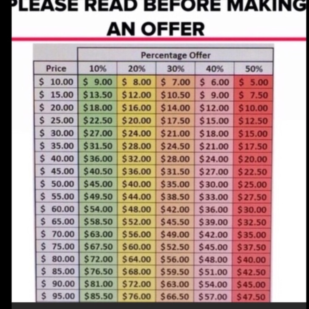 Please read before making an offer!