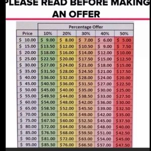 Please read before making an offer!