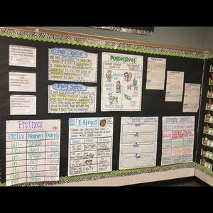 Meet your Posher, Mari