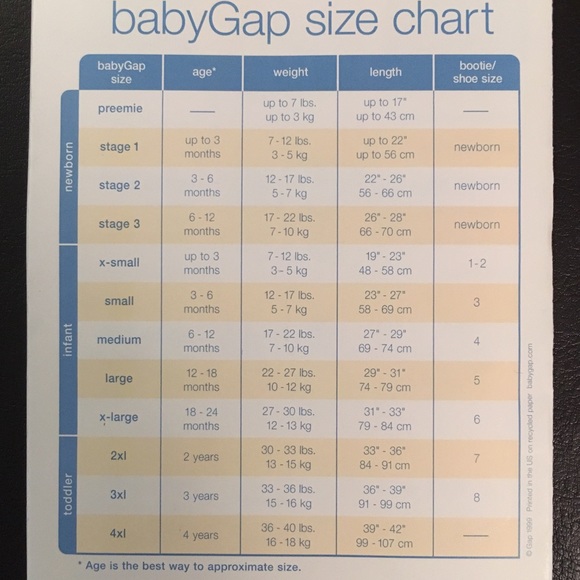 Baby GAP Red Sandals. NWT - Picture 8 of 8