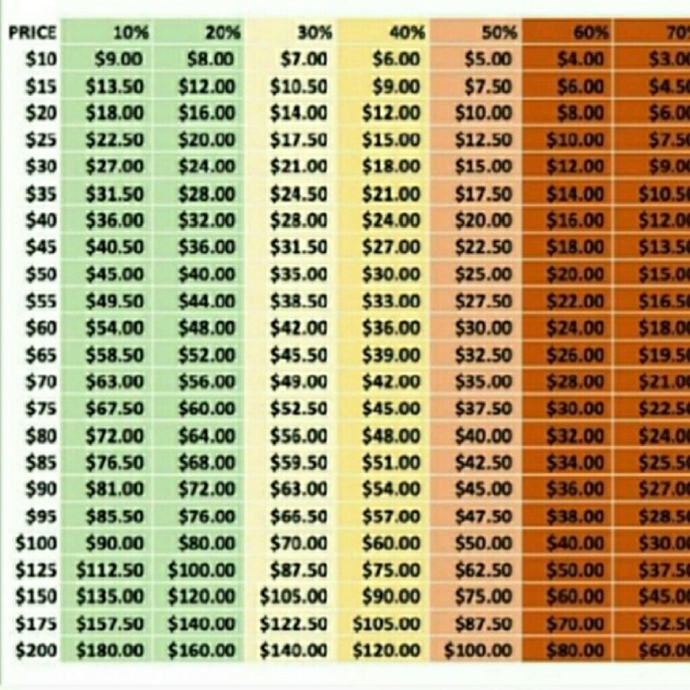 Please Read! - image 2