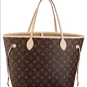 AUTHENTIC LV MONOGRAM NEVERFULL MM