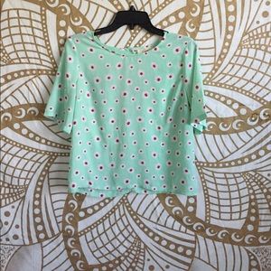 Mint Blouse with Key-Hole back