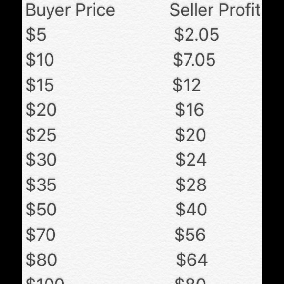 🌟WHEN MAKING AN OFFER🌟 - Picture 3 of 3