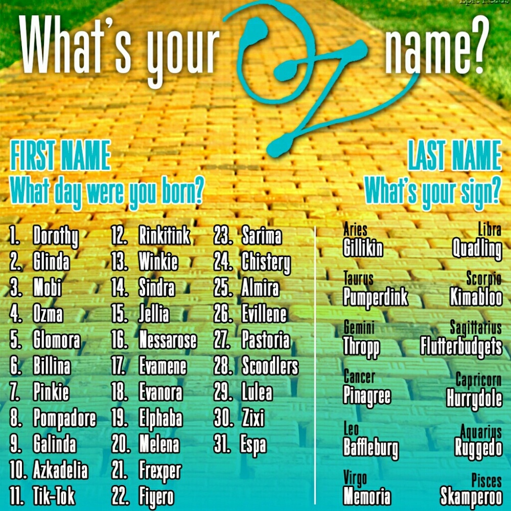 Just For Fun! What is your Oz Name? 👠💡💚👑