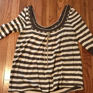 Abercrombie sweater