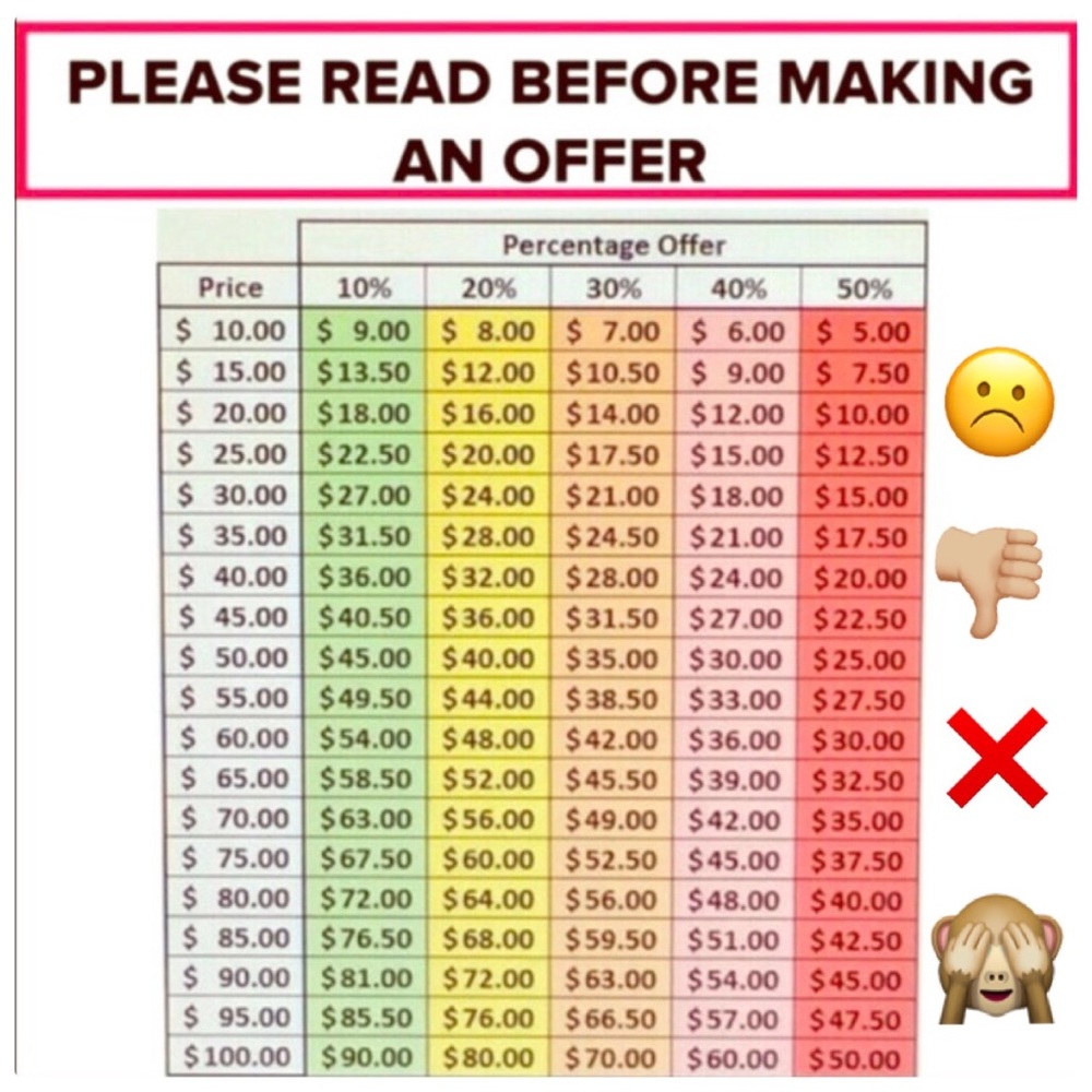 🎯Read Before Offering🎯
