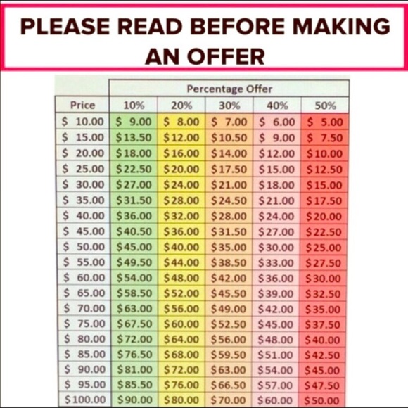 🎯Read Before Offering🎯 - Picture 5 of 5