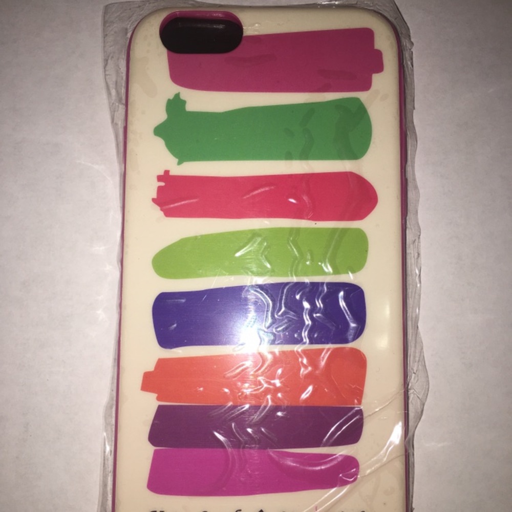 Kate Spade IPhone 6/6s Case