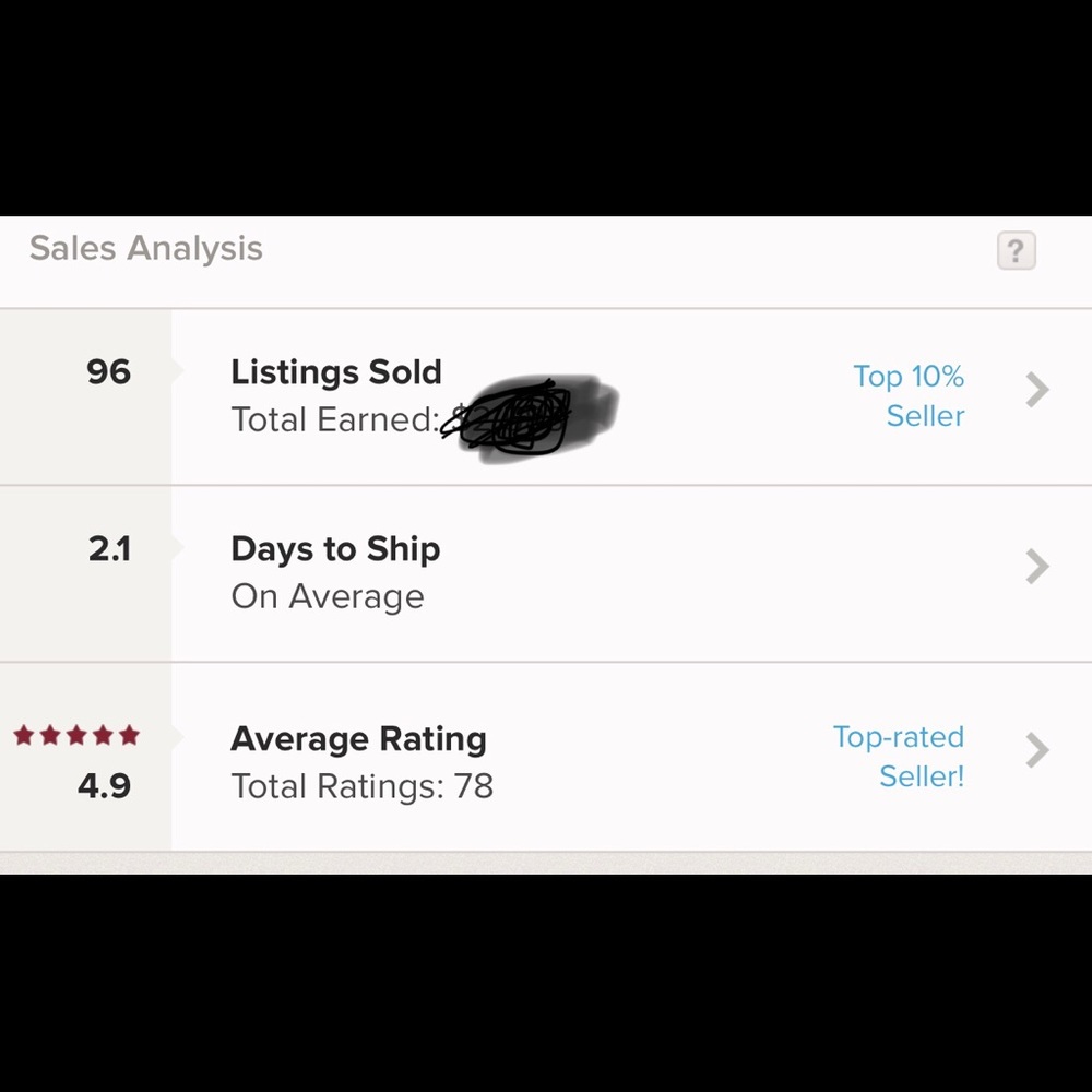 Shop with confidence!