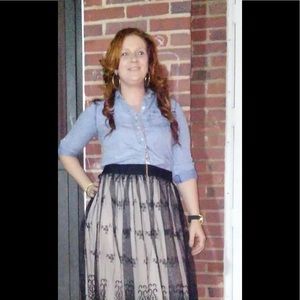 Meet your Posher, April