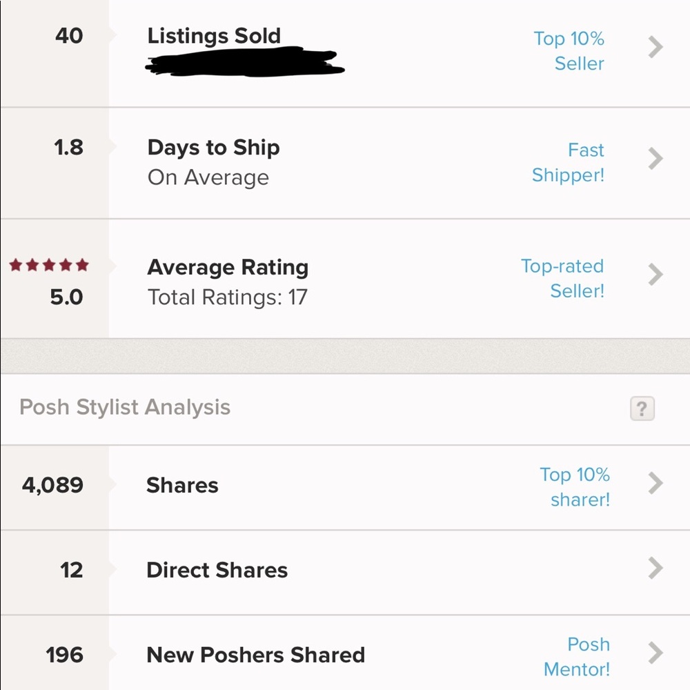 Fast shipper, top rated seller, and a posh mentor