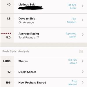 Fast shipper, top rated seller, and a posh mentor