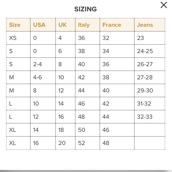 Burberry Brit Black Check Sweater - Picture 8 of 8