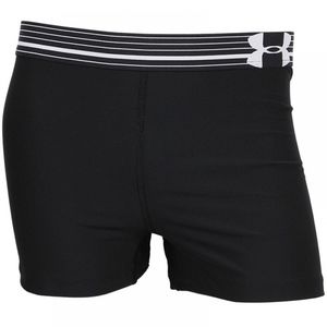 Under Armour / Compression Shorts