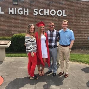 Meet your Posher, Brianna