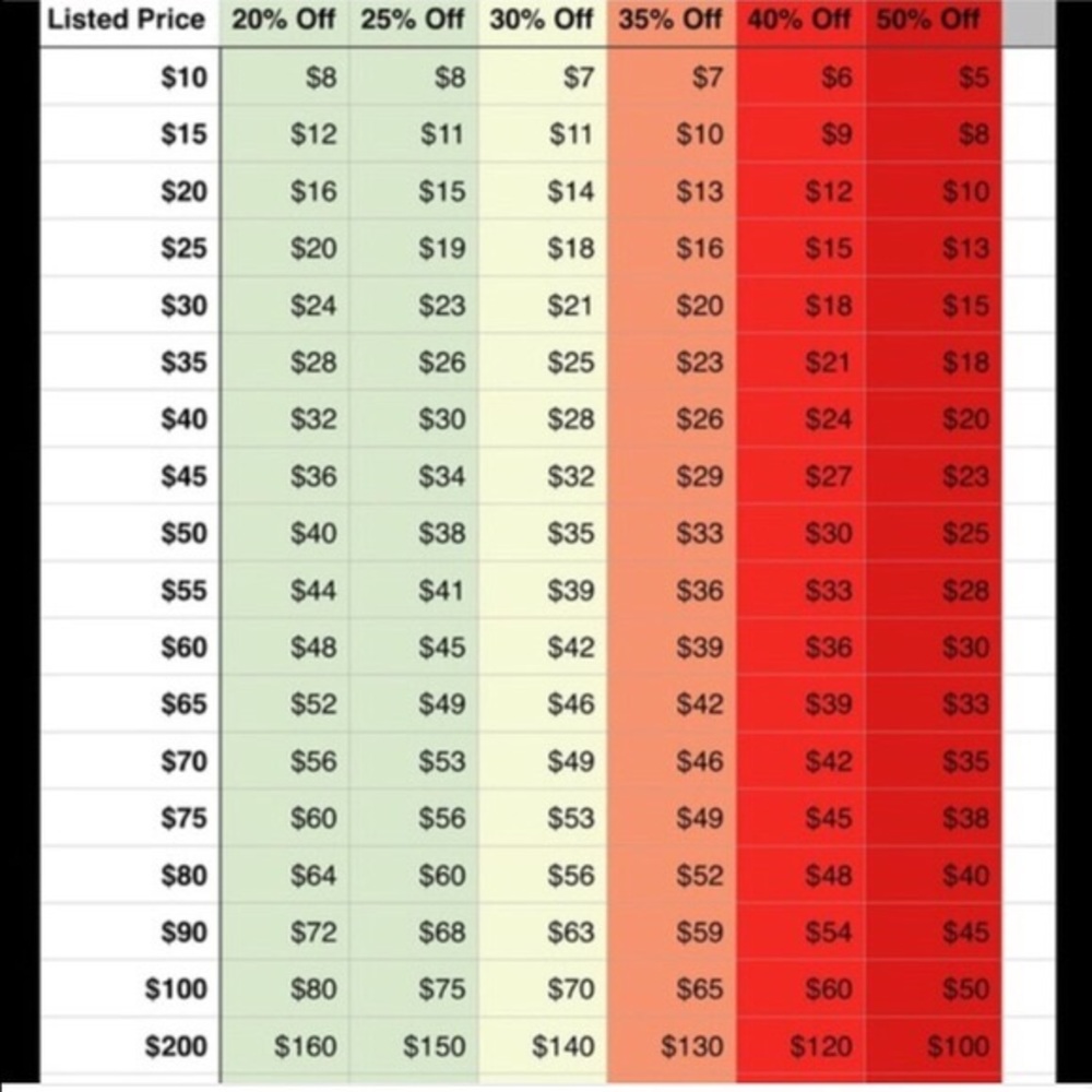 Reasonable offers only!