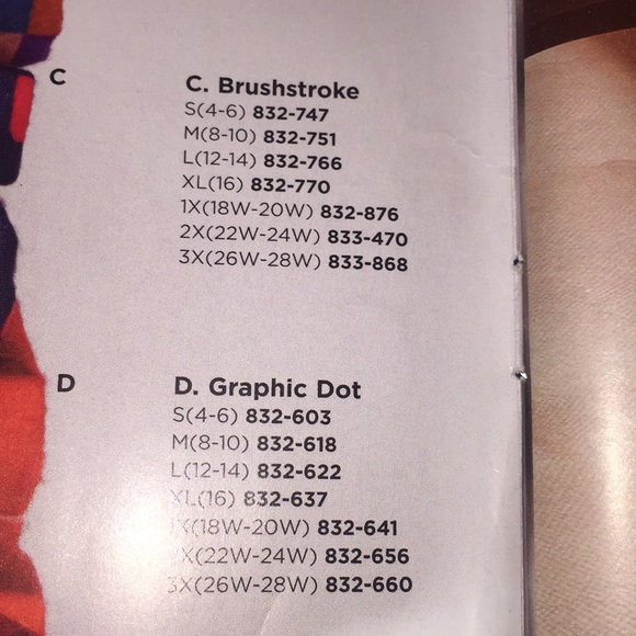 Avon - Picture 4 of 4