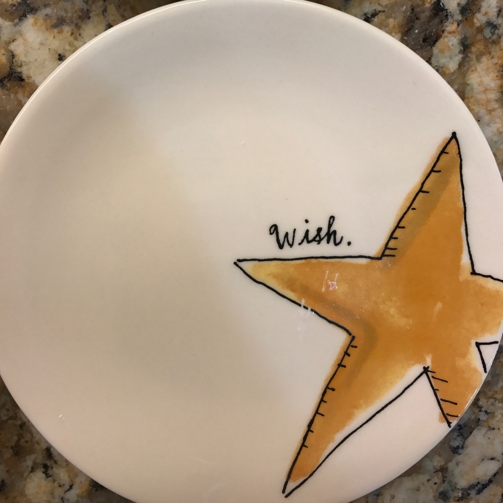 Reserved for Kathleen- RD Plates