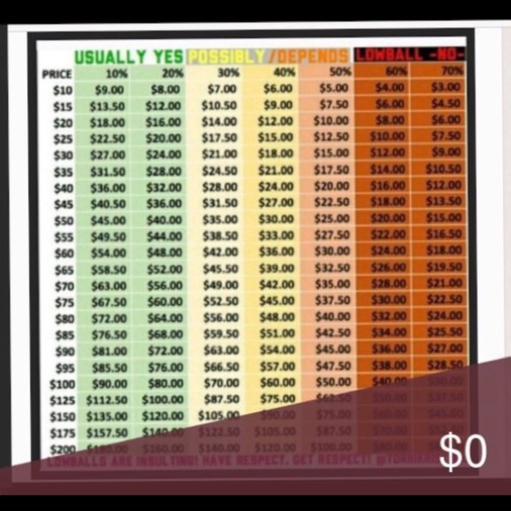 Offers - Picture 3 of 5